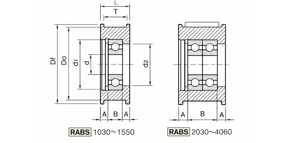 heavy-duty-pulley-Idler pulley-EP- Flanged Idler Pulley RABS series