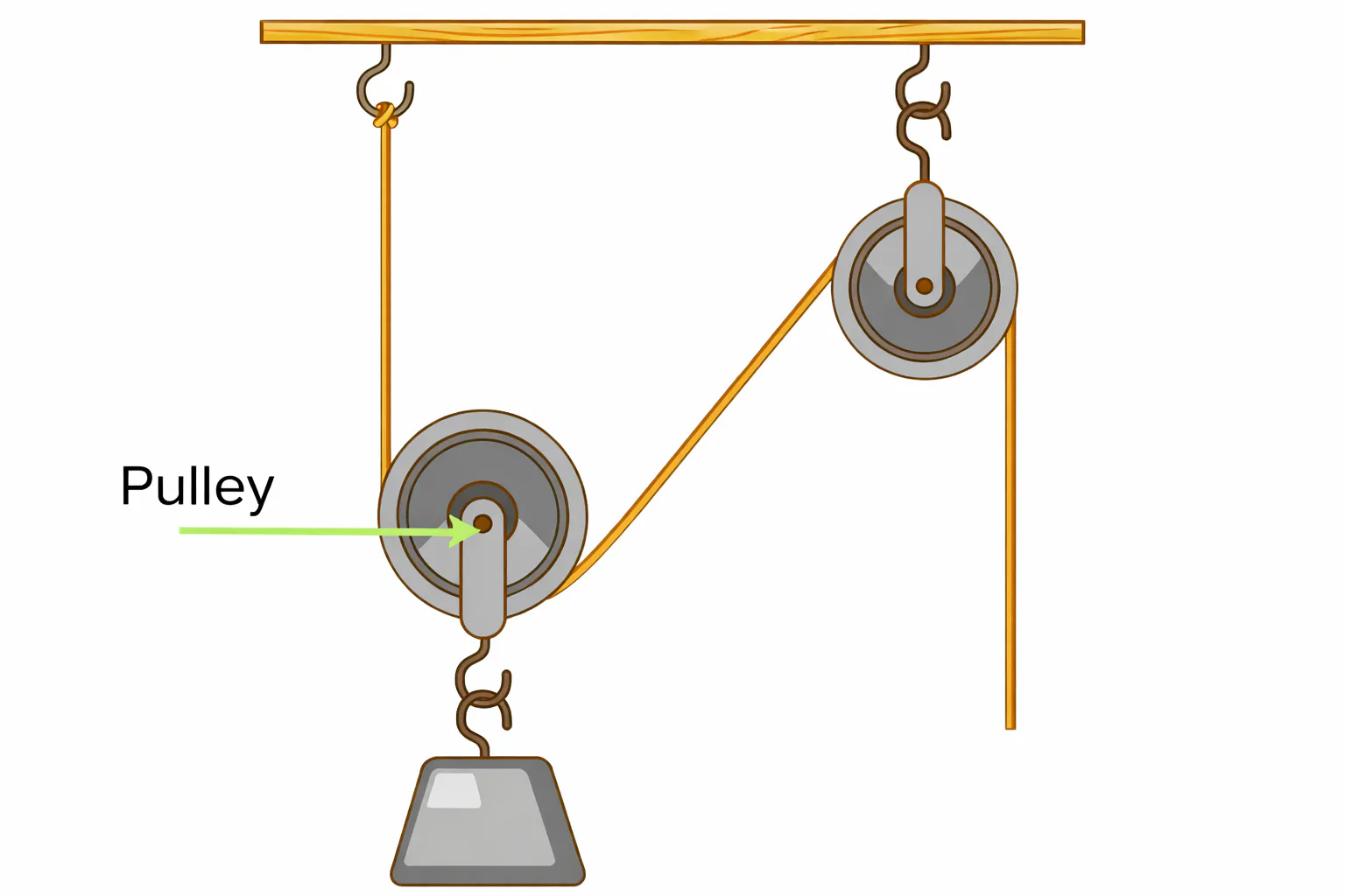 heavy-duty-pulley-work
