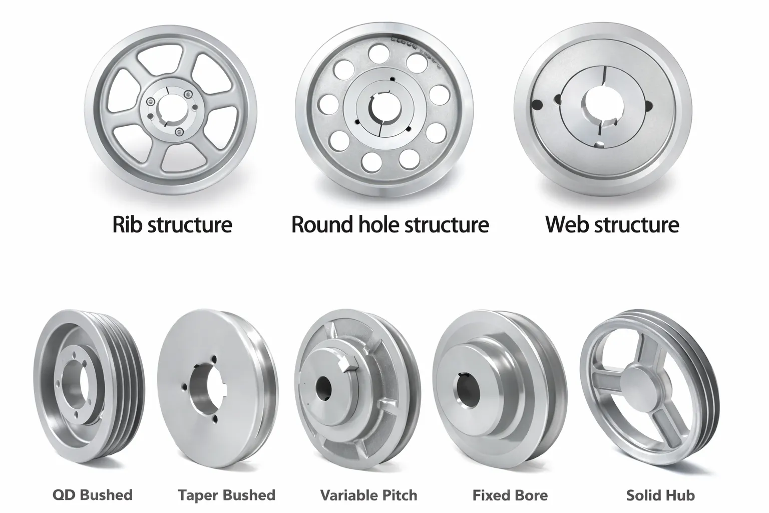 heavy-duty-pully-Display of pulleys with different designs